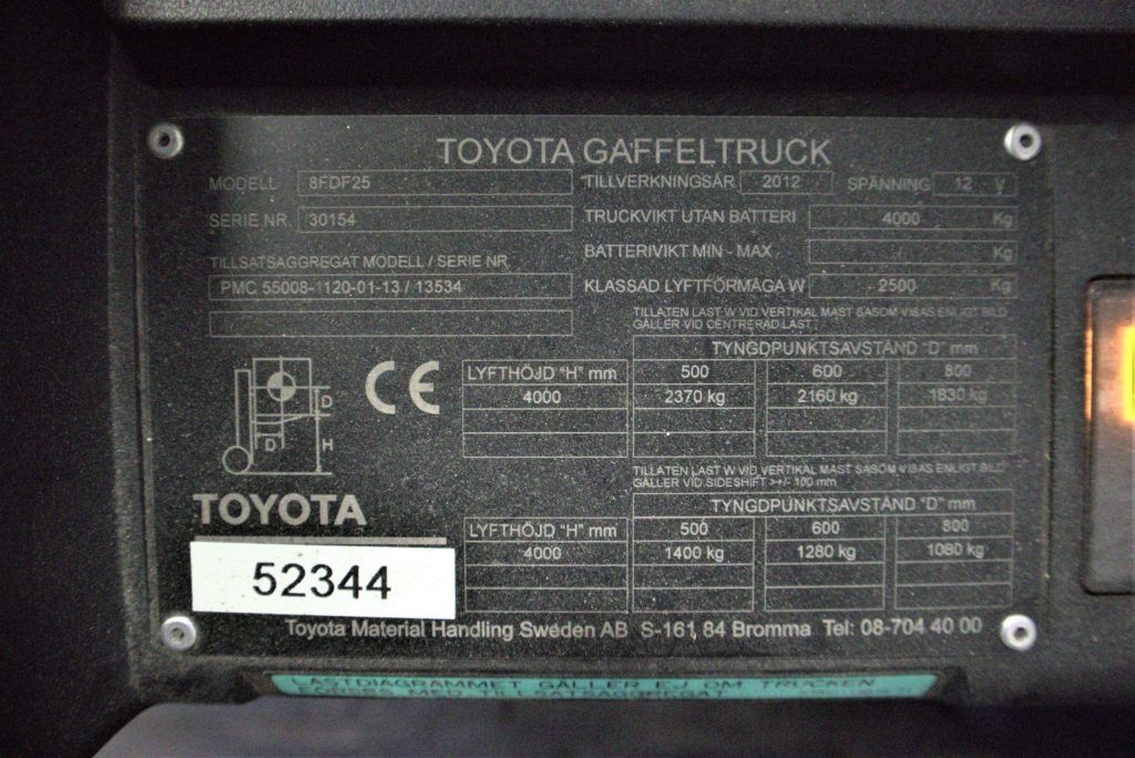 TOYOTA Tonero 8FDF25