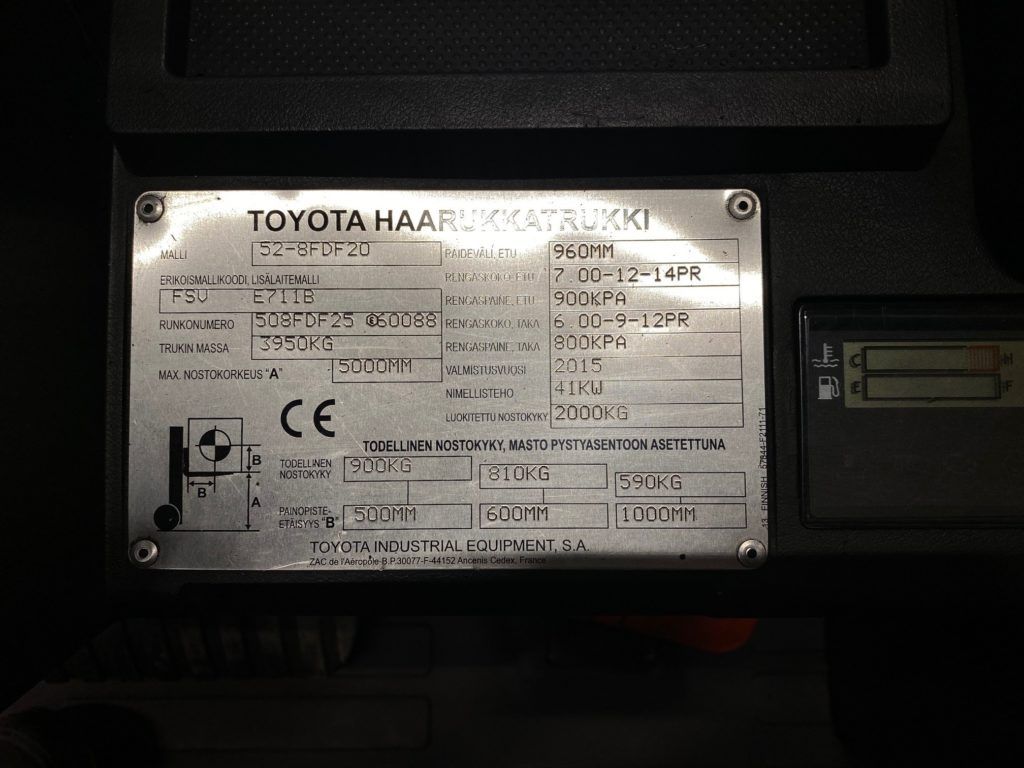 TOYOTA Tonero 52-8FDF20