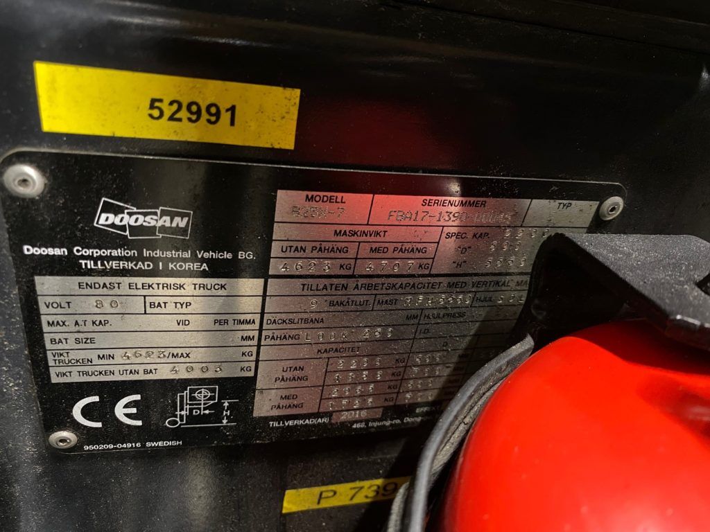 Doosan B25X-7