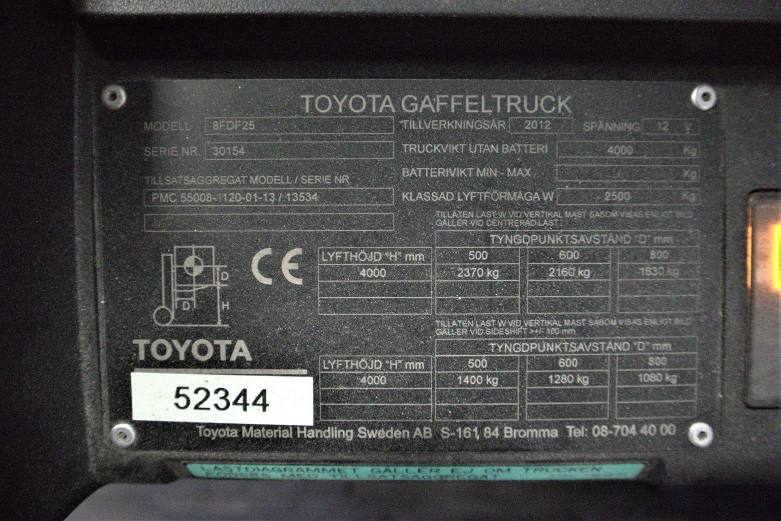 TOYOTA Tonero 8FDF25